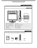 Preview for 8 page of Palsonic TFTV3840DT Instruction Manual