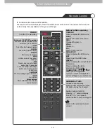 Preview for 12 page of Palsonic TFTV3840DT Instruction Manual