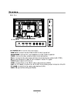 Preview for 10 page of Palsonic TFTV4225FL Instruction Manual