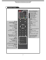 Preview for 13 page of Palsonic TFTV4932LED Instruction Manual