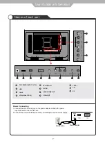 Preview for 9 page of Palsonic TFTV5532LED Instruction Manual