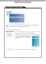 Preview for 21 page of Palsonic TFTV5532LED Instruction Manual