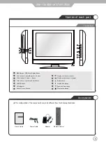 Preview for 8 page of Palsonic TFTV5539DT Instruction Manual