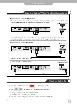 Preview for 16 page of Palsonic TFTV5539DT Instruction Manual