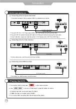 Preview for 17 page of Palsonic TFTV5539DT Instruction Manual