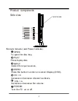 Preview for 7 page of Palsonic TFTV6085MW User Manual