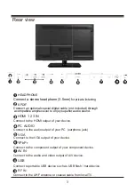 Preview for 8 page of Palsonic TFTV6690LED User Manual