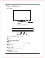 Preview for 7 page of Palsonic TFTV806LED User Manual