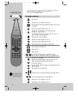 Preview for 4 page of Palsonic VCR2120A Instruction Manual