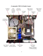 Preview for 4 page of Palstar COMMANDER VHF-144 Owner'S Manual