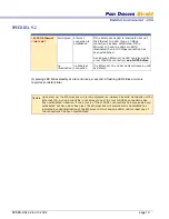 Preview for 10 page of Pan Dacom Direkt Speed-DSL 9.2 Manual