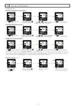 Preview for 4 page of Pan-Globe MG900 Series Instruction Manual