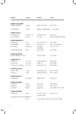 Preview for 7 page of Panacom K18/SKYLINE SP-3418 User Manual