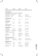 Preview for 8 page of Panacom K18/SKYLINE SP-3418 User Manual