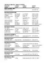 Preview for 24 page of Panacom SP-1786DJ User Manual