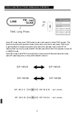 Preview for 4 page of Panacom SP-1812A+P LZR2 User Manual