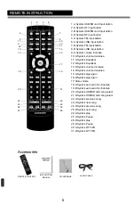 Preview for 6 page of Panacom SP-1812A+P LZR2 User Manual