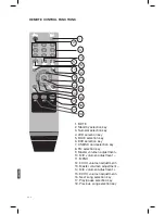 Preview for 6 page of Panacom SUPERNOVA AU-6052 User Manual