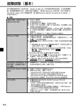 Preview for 160 page of Panaconic CF-NX4E/G Operating Instructions Manual