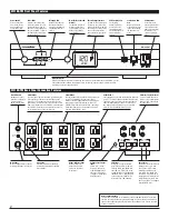 Preview for 2 page of Panamax M5100-PM Manual