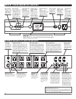 Preview for 6 page of Panamax M5100-PM Manual