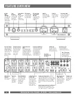 Preview for 6 page of Panamax M5510 Owner'S Manual