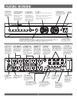 Preview for 6 page of Panamax M7500-PRO Owner'S Manual