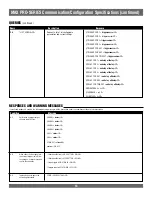 Preview for 15 page of Panamax M7500-PRO Owner'S Manual