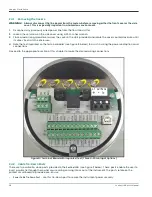 Preview for 32 page of Panametrics Sentinel LNG User Manual