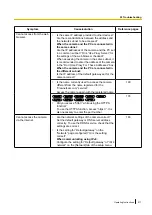 Preview for 217 page of Panaso WV-SW350 Series Operating Instructions Manual