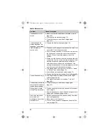 Preview for 52 page of Panasonic 2Line KX-TG8280FX Operating Instructions Manual