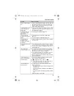 Preview for 53 page of Panasonic 2Line KX-TG8280FX Operating Instructions Manual