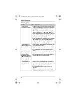 Preview for 54 page of Panasonic 2Line KX-TG8280FX Operating Instructions Manual