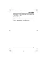 Preview for 55 page of Panasonic 2Line KX-TG8280FX Operating Instructions Manual