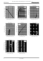 Preview for 2 page of Panasonic 2SD1819A Specification Sheet