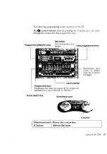 Preview for 29 page of Panasonic 3DO FZ-1 Operating Instructions Manual