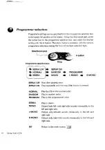 Preview for 30 page of Panasonic 3DO FZ-1 Operating Instructions Manual