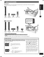 Preview for 7 page of Panasonic 4SB-HF850 Operating Instructions Manual