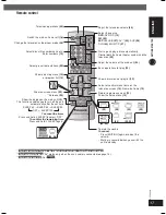 Preview for 17 page of Panasonic 4SB-HF850 Operating Instructions Manual