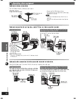 Preview for 36 page of Panasonic 4SB-HF850 Operating Instructions Manual