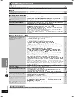 Preview for 42 page of Panasonic 4SB-HF850 Operating Instructions Manual