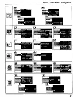 Preview for 21 page of Panasonic 52DL52 - PT - 52" CRT TV Operating Instructions Manual