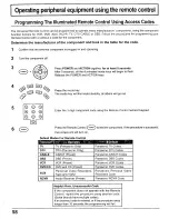 Preview for 58 page of Panasonic 52DL52 - PT - 52" CRT TV Operating Instructions Manual