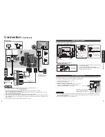 Preview for 5 page of Panasonic 65PX600U - 65" Plasma TV Operating Instructions Manual