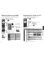 Preview for 14 page of Panasonic 65PX600U - 65" Plasma TV Operating Instructions Manual