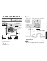 Preview for 18 page of Panasonic 65PX600U - 65" Plasma TV Operating Instructions Manual