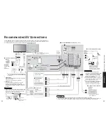 Preview for 23 page of Panasonic 65PX600U - 65" Plasma TV Operating Instructions Manual