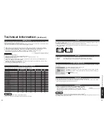 Preview for 27 page of Panasonic 65PX600U - 65" Plasma TV Operating Instructions Manual