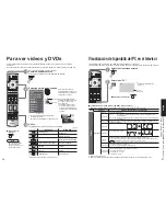 Preview for 47 page of Panasonic 65PX600U - 65" Plasma TV Operating Instructions Manual