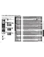 Preview for 48 page of Panasonic 65PX600U - 65" Plasma TV Operating Instructions Manual